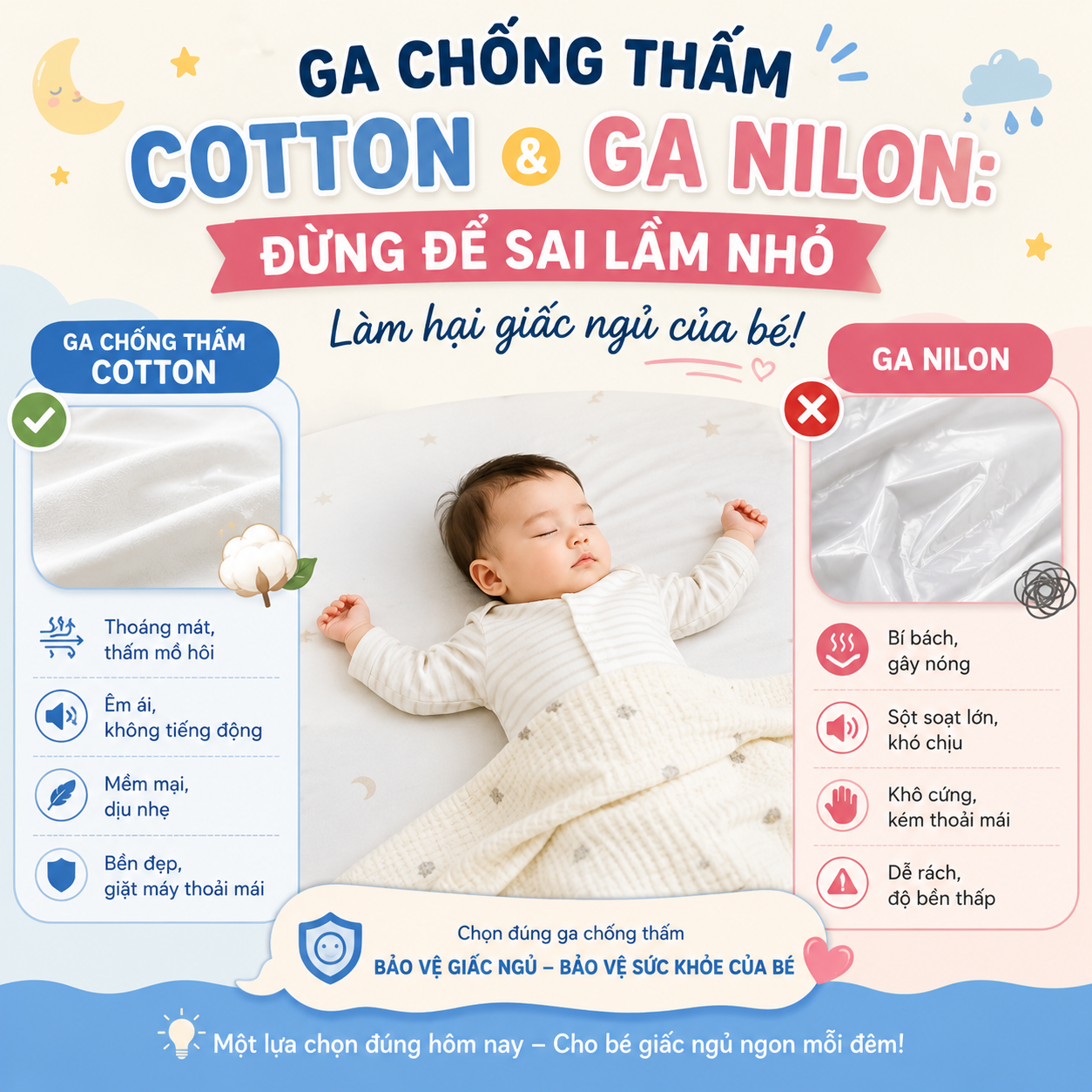 Ga Chống Thấm Cotton và Ga Nilon:  Đừng Để Sai Lầm Nhỏ Làm Hại Giấc Ngủ Của Bé!